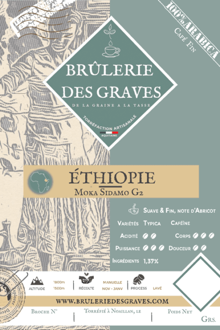 Café Ethiopie Moka Sidamo Lavé